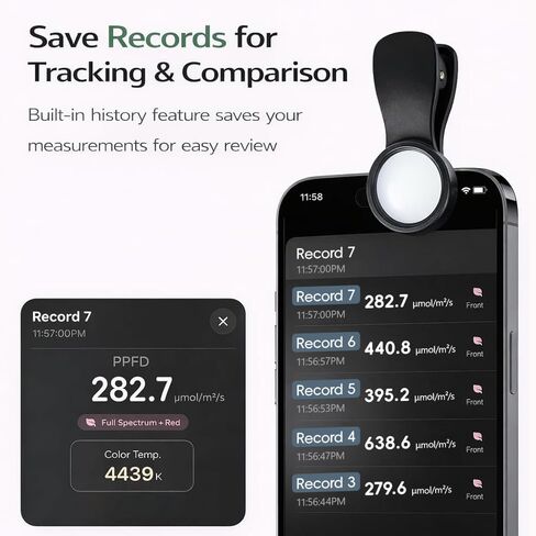 مشبك مقياس الضوء PAR (PPFD) لمصابيح LED المتنامية - ناشر دقيق مع تطبيق iPhone مخصص (MoeuPLTest)، طيف كامل + 660 نانومتر متضمن مجانًا in Kuwait