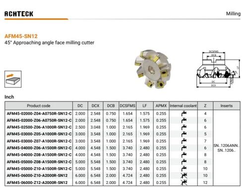 AFM45-06000-Z10-A1500R-SN12 6.00 Inch Dia. Milling Cutter, 45° Lead. 10 Teeth with 8 Cutting Edges in Saudi Arabia