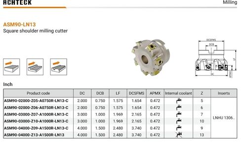 ASM90-02000-Z06-A0750R-LN13-C 2.00 Inch Dia. Milling Cutter, 90° Lead. 6 Teeth with 4 Cutting Edges in Saudi Arabia