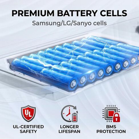 Maxfind MaxOne Electric Skateboard with Remote, Samsung/LG/Sanyo Battery & Hobbywing ESC, 15 MPH Safe Motorized Board for Teens in Kuwait