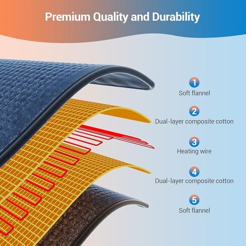 Comfytemp Extra Large Heating Pad, 33''x 17'' King Size Electric Heating Pads for Full Back/Neck/Shoulder/Abdomen, Moist/Dry Heated Pad & Auto Shut Off, Warm Christmas Birthday gifts for Men Women Mom in Saudi Arabia
