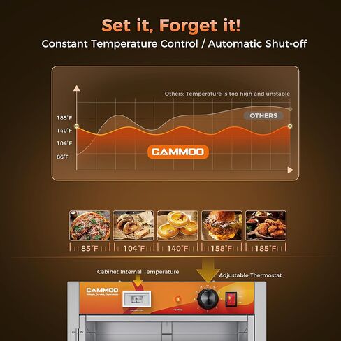 133Qt 5-Tier 900W سخان طعام تجاري مع عنصر تسخين من الفولاذ المقاوم للصدأ 304، باب زجاجي مفرد، رف قابل للتعديل، صندوق ساخن لتقديم الطعام الكهربائي، خزانة تثبيت ساخنة على سطح الطاولة in Kuwait