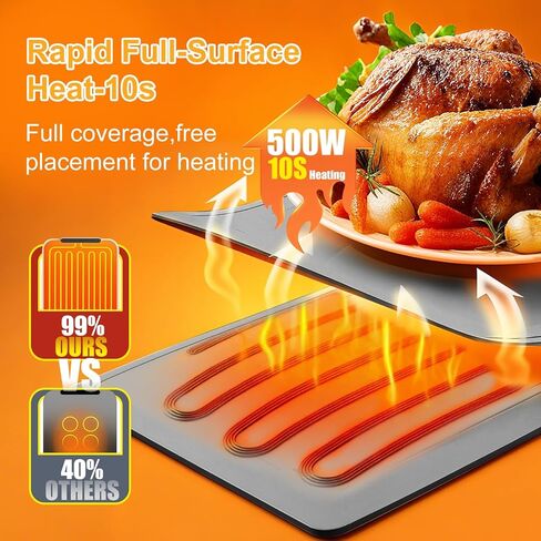 حصيرة تدفئة الطعام الكبيرة، XXL (42 بوصة × 15 بوصة) سجادة تسخين الطعام الكهربائية مع وسادة مقاومة للحرارة للكونترتوب، تسخين 6 مستويات لدرجة الحرارة ومؤقت 6 ساعات، صواني تسخين قابلة للطي لحفلات البوفيهات، رمادي in Kuwait