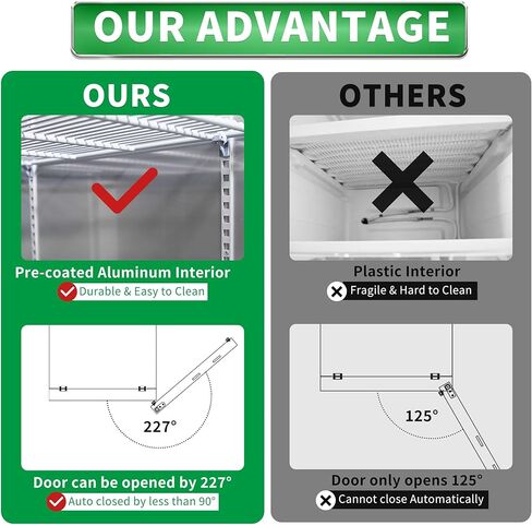 27"W Commercial Reach-In Upright Freezer - Low Noise & Energy Saving, Stainless Steel Freezer, 3 Adjustable Shelves, LED Lighting, 23 Cu.ft, Automatic defrost, Digital Temperature Control in Kuwait