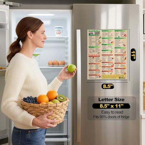 Geabylou Acid Reflux Foods Chart Magnetic 8.5x11 - GERD Diet Guide with Low Acid Food List, Heartburn Relief & Healthy Digestion Infographic for Easy Meal Planning, Waterproof Strong Fridge Magnet in Kuwait