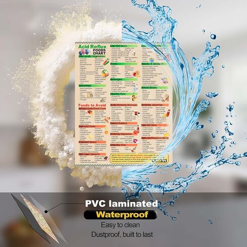 Geabylou Acid Reflux Foods Chart Magnetic 8.5x11 - GERD Diet Guide with Low Acid Food List, Heartburn Relief & Healthy Digestion Infographic for Easy Meal Planning, Waterproof Strong Fridge Magnet in Kuwait