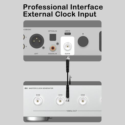 SMSL D200 Audio Decoder | USB/Optical/Coaxial/Bluetooth Input | MQA/MQA - CD Supported | ROHM BD34352EKV Chip | Compatible with Amplifiers/Headphone Amps/Phones/Computers in Saudi Arabia
