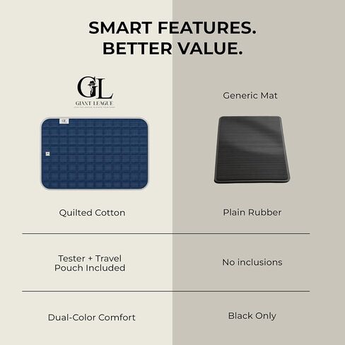 Grounding Mat for Feet and Desk, 16x24 Inch Quilted Cotton Earthing Pad with Cord, Continuity Tester & Travel Pouch – Black in Saudi Arabia