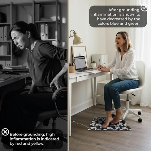 Grounding Mat for Feet - Grounding Well Mat with Anti-Slip Surface - Improves Sleep,Energy and Ailments, Reduces Stress - Complete Earthing Pad for feet, Desk, or Chair in Kuwait