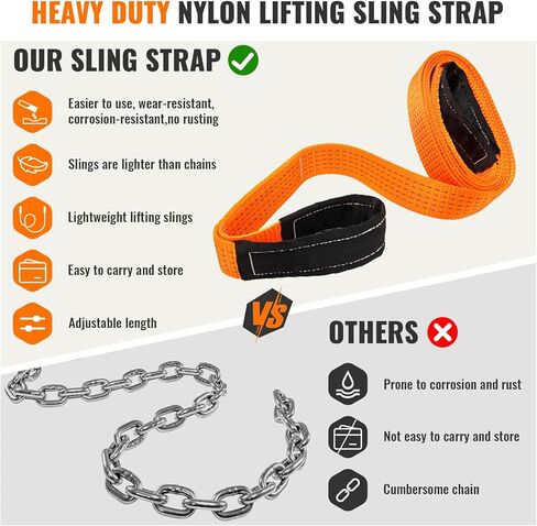 2PCS 2" x5FT & 2PCS 2" x10FT Heavy Duty Nylon Lifting Sling Strap, 18800lb Capacity Super Sturdy Flat Eye Rigging Strap for Hoist, Towing, Moving, Tree Saver Recovery, and Winch in Kuwait