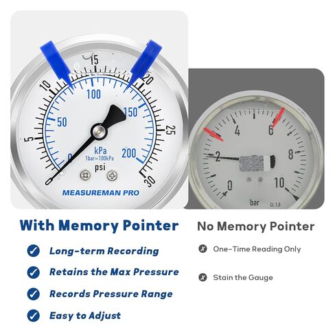 MEASUREMAN Clip-On Memory Pointer for Pressure Gauge & Thermometer, Retains Pressure Reading, for 2" 2.5" 3" Dial (15-Pack)，Easy to Use in Kuwait