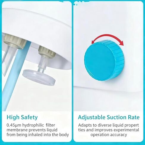 جهاز إعادة تدوير النفايات السائلة، شفاط فراغ سائل للمختبر سعة 2 لتر، مع التحكم في دواسة القدم/المقبض، سرعة قابلة للتعديل، 3 رؤوس شفط، معدل شفط 1.6 لتر/دقيقة، للمختبر والطب in Kuwait