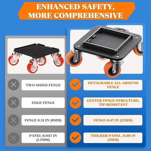 Furniture Movers with Wheels, Upgraded Guardrails for No Slips, Heavy Duty Furniture Dolly, Furniture Sliders with Wheels, Furniture Lifter Tool Included (Orange, 6.3" × 6.3" Pro) in Saudi Arabia