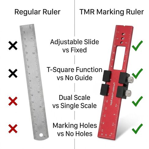 Woodworking Ruler, Precision Pocket Metal Slide Rule with Inch and Metric Scale for Marking and Measuring, T Type Scribing Square Ruler for Woodworking Layout, 6.3 Inch in Saudi Arabia