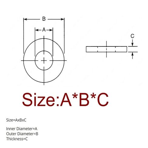 10PCS M20 M22 M25 M28 M30 Stainless Steel Flat Washer Ultrathin Gasket Thin Shim Thickness 0.1mm 0.2mm 0.3mm 0.5mm 1mm(Thickness 0.1mm,M28x40) in Saudi Arabia