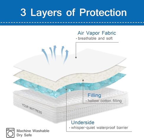 ملاءات سرير المستشفى المقاومة للماء غطاء مرتبة واقي 36 بوصة × 80 بوصة × 14 بوصة حماية من سلس البول بدرجة المستشفى in Kuwait