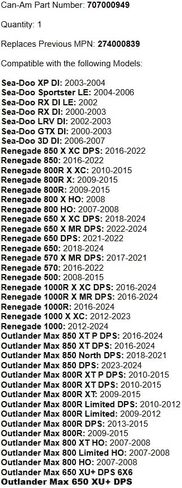 بديل لـ Can-Am 707000949 عازل مطاطي 2006-2023 450 1000 OEM in Kuwait