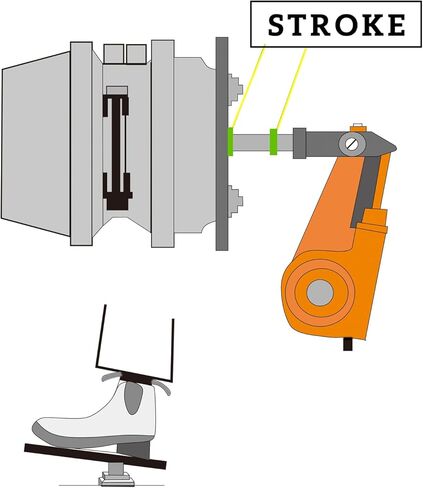 Air Brake Stroke Indicators,5/8" pushrod,1-3/8"OD (10) in Kuwait