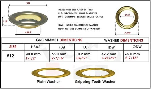 Micron Round #12 Brass Curtain Grommets and Plain Washers, Heavy Duty, Reliable, Durable, Nickel Plated 40 mm (1-1/2") (100 Pcs Set) in Kuwait
