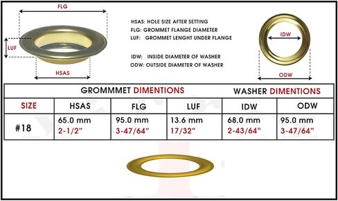 Micron Round #18 Brass Curtain Grommets and Washers, Heavy Duty, Reliable, Durable, Antique Brass Plated 65 mm (2-1/2") (12 Pcs Set) in Kuwait