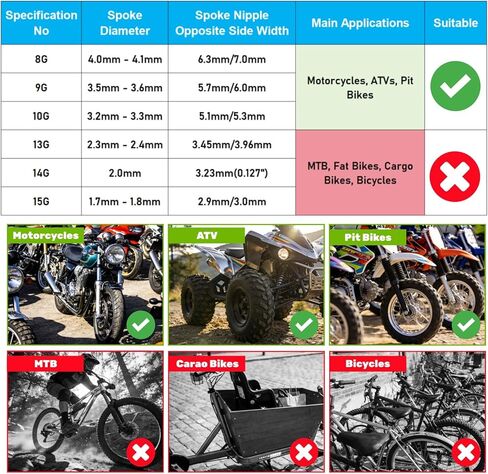 Motorcycle Spoke Wrench, 5.0-6.8 mm Universal Dirt Bike Wheel Rim Spoke Wrench, Heavy Duty Wheel Spanner Kit Repair Tool Set for for Most Motorbike (10 Size Interchangeable Ends) in Saudi Arabia
