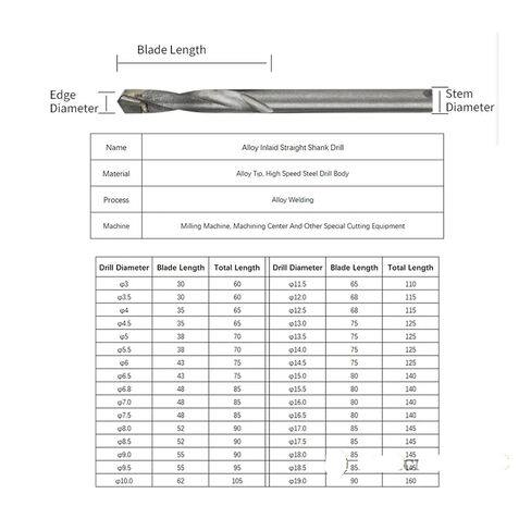 مجموعة واحدة من لقم الثقب المصنوعة من الكربيد مع ساق أسطوانة فولاذ التنغستن تستخدم لبلاط السيراميك المصنوع من سبائك الألومنيوم والحديد من 3-20 مم (10 قطع 7 مم) in Kuwait
