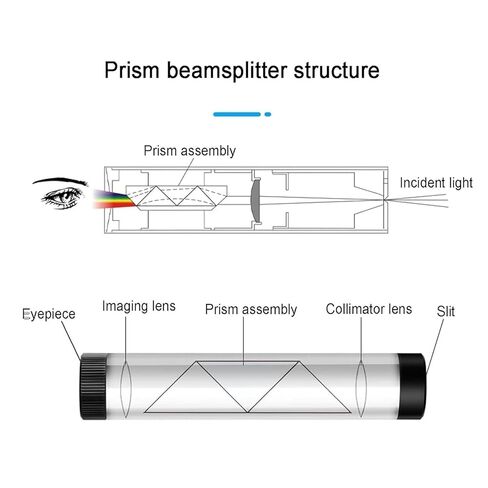 مقياس حيود الأحجار الكريمة، مطياف حيود محمول، قطر 22 مم، عدسة عينية 8 مم، أحجار كريمة سريعة التحديد، تصميم جيب محمول، للتحف والمجوهرات والمعارض in Kuwait