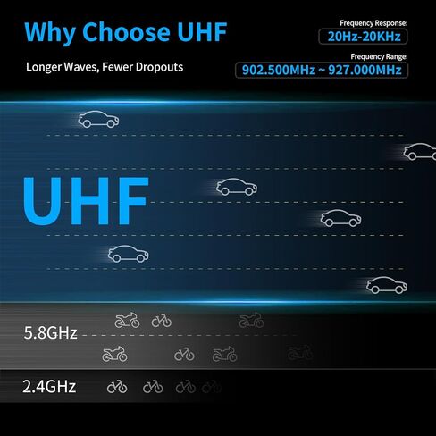 جهاز إرسال واستقبال XLR لاسلكي UHF مع هوائيات مزدوجة، 902-927 ميجاهرتز، نطاق 500 قدم، 50 قناة، مسح تلقائي، توصيل بمحول الميكروفون اللاسلكي للديناميكية، خلاط الصوت، الإرسال عن بعد، F30P in Kuwait