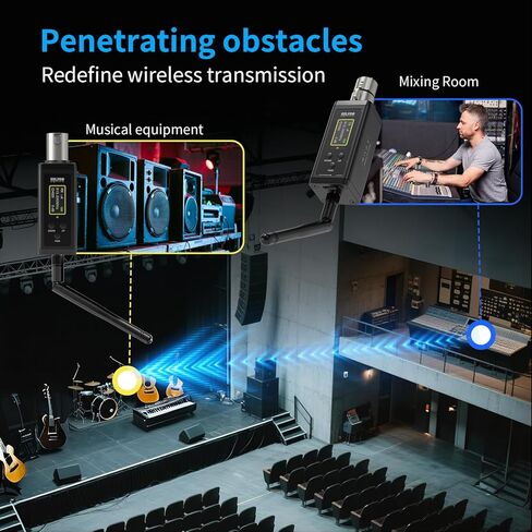 جهاز إرسال واستقبال XLR لاسلكي UHF مع هوائيات مزدوجة، 902-927 ميجاهرتز، نطاق 500 قدم، 50 قناة، مسح تلقائي، توصيل بمحول الميكروفون اللاسلكي للديناميكية، خلاط الصوت، الإرسال عن بعد، F30P in Kuwait