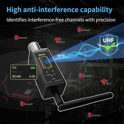 جهاز إرسال واستقبال XLR لاسلكي UHF مع هوائيات مزدوجة، 902-927 ميجاهرتز، نطاق 500 قدم، 50 قناة، مسح تلقائي، توصيل بمحول الميكروفون اللاسلكي للديناميكية، خلاط الصوت، الإرسال عن بعد، F30P in Kuwait