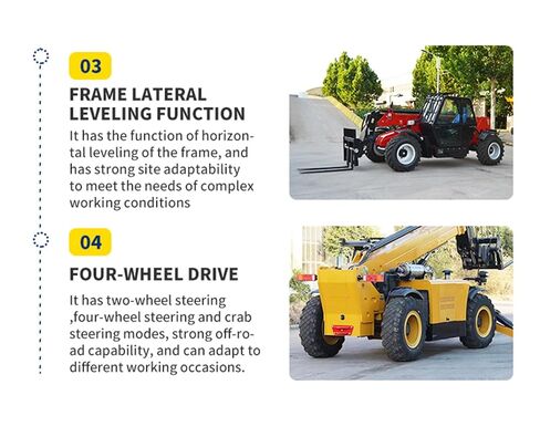 Industrial Telescopic Handler Forklift with Load Moment System | 4WD Mobile Telescopic Boom Handler for Agriculture | Heavy-Duty Telehandler with Joystick Control & Automatic Fork Leveling in Saudi Arabia