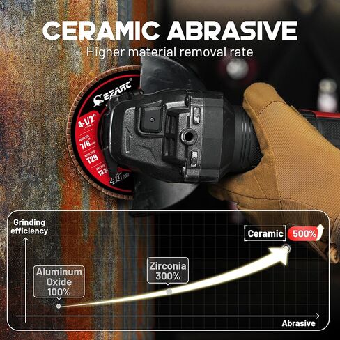 EZARC Ceramic Flap Discs 40 Grit, 4 1/2 x 7/8-Inch Flap Sanding Disc, Type 29 Ceramic Grinding Wheel for Stainless Steel, Non-Ferrous Metal, Cast Iron, Sheet Metal, 10 Pack in Saudi Arabia