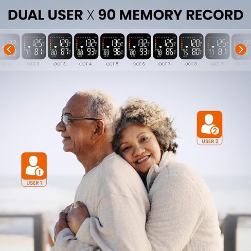 جهاز قياس ضغط الدم قابل لإعادة الشحن، جهاز قياس ضغط الدم الرقمي قابل للتعديل، 2x90 قراءات، شاشة عرض بإضاءة خلفية للبث الصوتي للاستخدام المنزلي مع حقيبة حمل in Kuwait