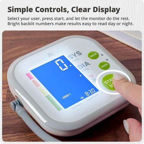 Greater Goods Upper Arm Blood Pressure Monitor for Home Use – Automatic One-Touch BP Machine, Wide-Range Cuff (8.7"–16.5"), Large Backlit Display, 2-User Memory, Complete Kit in Kuwait