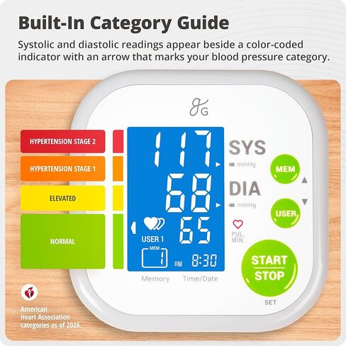 Greater Goods Upper Arm Blood Pressure Monitor for Home Use – Automatic One-Touch BP Machine, Wide-Range Cuff (8.7"–16.5"), Large Backlit Display, 2-User Memory, Complete Kit in Kuwait