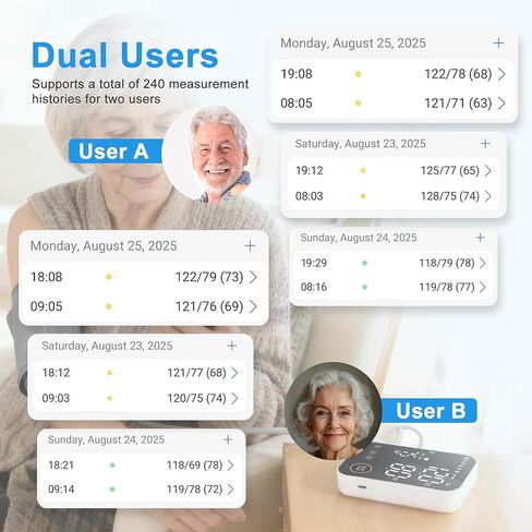 Blood Pressure Monitor Upper Arm - Bluetooth iOS & Android Compatible One-Button Operation Voice Broadcast Large LED Display Backlit 2x120 Memory Adjustable Cuff 8.7"-16.5" with Storage Bag Black in Kuwait