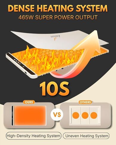 Extra Large Warming Mat for Food (36x15 Inch) with 6 Temperature Levels, Timer, Child Lock Safety and Heat Resistant Pad –Food Warming Mat for Buffets, Chafing Dishes, Parties and Everyday Use in Saudi Arabia