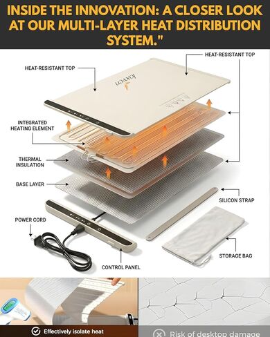 Extra Large Warming Mat for Food (36x15 Inch) with 6 Temperature Levels, Timer, Child Lock Safety and Heat Resistant Pad –Food Warming Mat for Buffets, Chafing Dishes, Parties and Everyday Use in Saudi Arabia