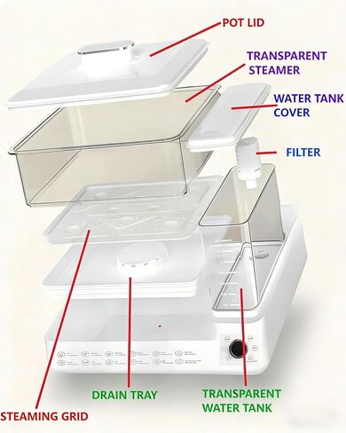 24L Electric Food Steamer 3 Tier Stainless Steel Commercial Steamer, Large Capacity Breakfast Machine with Detachable Water Tank and Timer, for Home Restaurant Party White in Saudi Arabia