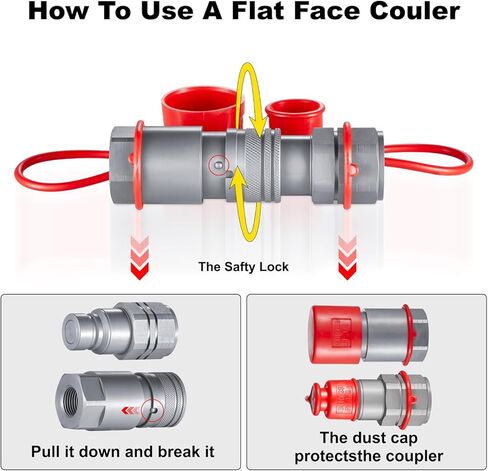 IKER Flat Face Hydraulic Quick Connect Fittings, 1/2" NPT Skid Steer Hydraulic Couplers Set w/Dust Caps, 1 Set in Saudi Arabia