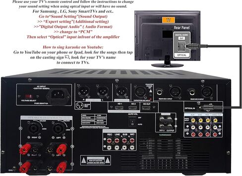IDOLmain IP-5900 Professional 6000W Karaoke Mixing Amplifier/w Echo & Delay Control, Optical/HDMI Inputs New in Saudi Arabia