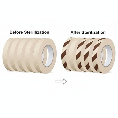 5 Rolls Autoclave Tape - Autoclave Sterilization Indicator Tape, 3/4 Inch x 55 Yards in Kuwait