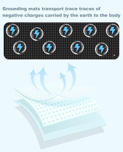 Grounding Mat for Bed, Grounding Pad for Sleeping, Grounding Mattress with Grounding Wire, Grounding Sheets Earth Connected Grounded Pad for Better Sleeping, Balance, 27x78Inch in Kuwait