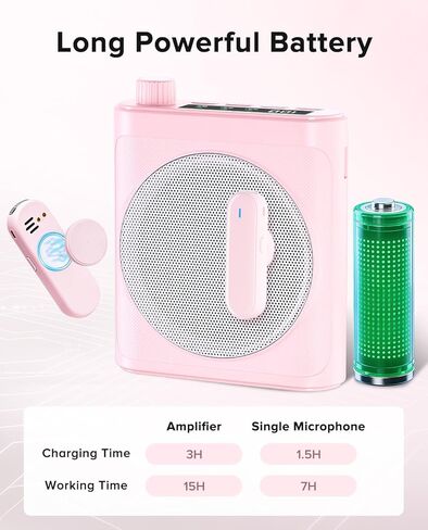 Voice Amplifier for Teachers with Dual Magnetic Wireless Lavalier Microphones & Noise Reduction - Bluetooth Portable Rechargeable Speaker for Classroom, Meetings, Yoga, Speeches (Pink) in Saudi Arabia