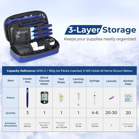 AUVON Insulin Cooler Travel Case with Rechargeable Temp Display, Insulin Pen Cooler Travel Case with 2 x 160g TSA Approved Ice Packs, Waterproof Insulated Cooler Bag for Daily Use & Trip in Kuwait