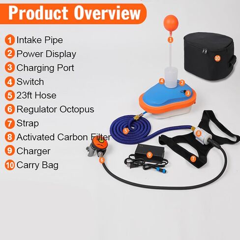 جهاز تهوية للغوص بالبطارية، نظام غوص سكوبا قابل لإعادة الشحن مع بطارية 8900 مللي أمبير في الساعة، نظام غوص بدون خزان معتمد من شركة الطيران مع خرطوم تنفس بطول 23 قدمًا ومنظم للغوص الترفيهي in Kuwait
