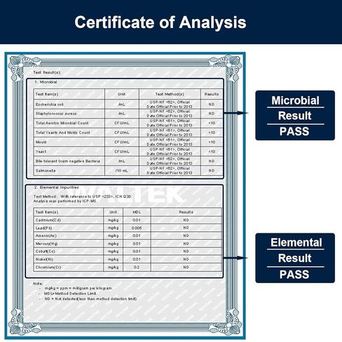 الميثيلين الأزرق من الدرجة الصيدلانية 1%، قطرات الميثيلين الزرقاء من الدرجة USP، تم اختبارها من قبل طرف ثالث، خالية من الفورمالديهايد، زجاجة زجاجية 20 مل، 0.7 أونصة سائلة in Kuwait