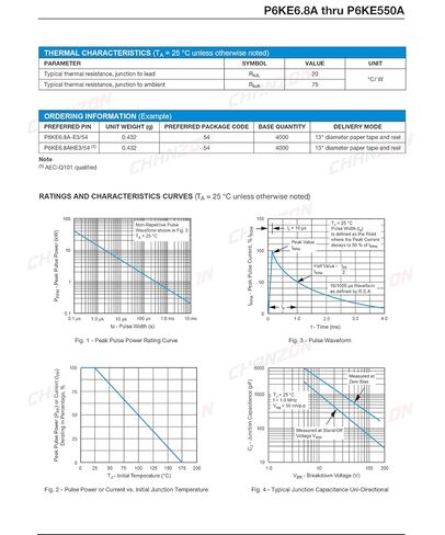 (عبوة من 50 قطعة) Chanzon TVS Diodes P6KE200A P6KE200 600W 200V DO-15 (DO-204AC) قناة محورية أحادية الاتجاه 600 وات 200 فولت in Saudi Arabia