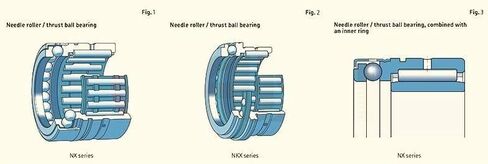 NKX25Z NAX2530Z محامل مجتمعة 25 * 37 42 30 مم محمل ذو بكرات إبرية محمل كروي مع قفص NKX25 Z in Kuwait