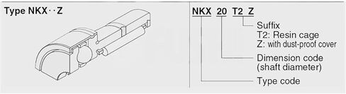 1 قطعة NKX45Z مجتمعة محامل 45x58x65x32 مللي متر NAX4532Z محمل ذو بكرات إبرية التوجه الكرة تحمل مع قفص NKX45 Z in Kuwait